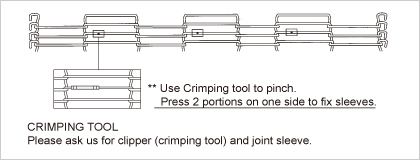 figure：step4