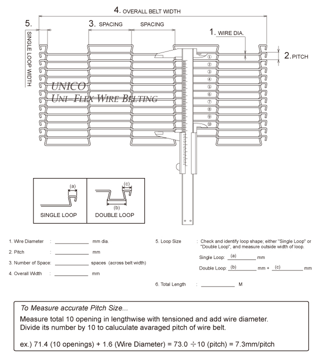 figuremeasuring_figure