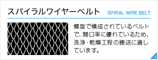 スパイラルワイヤーベルト 螺旋で構成されているベルトで、開口率に優れているため、洗浄・乾燥工程の搬送に適しています。