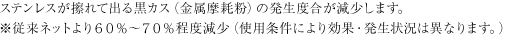 ステンレスが擦れて出る黒カス（金属摩耗粉）の発生度合が減少します。※従来ネットより60％～70％程度減少（使用条件により効果・発生状況は異なります。）
