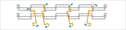 図：ステップ3