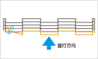 図：ステップ1