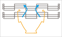 図：ステップ2